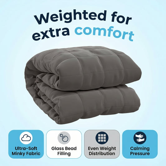 SleepTrust Weighted Blanket