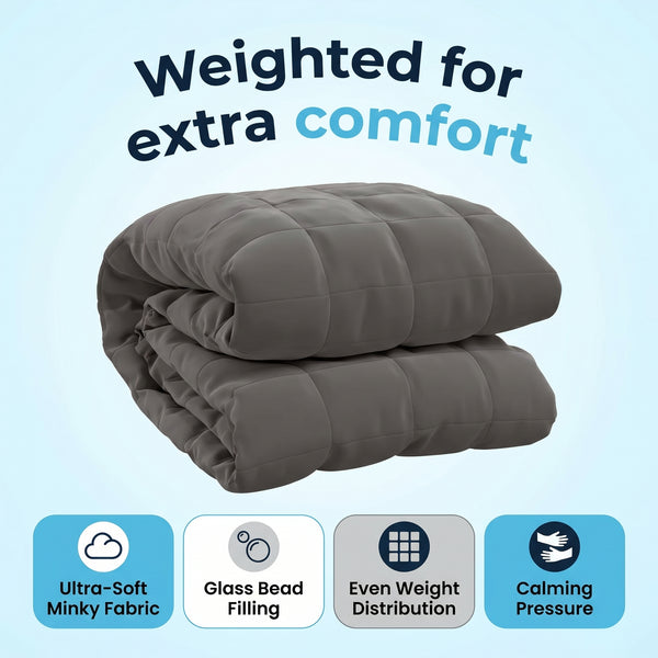 SleepTrust Weighted Blanket